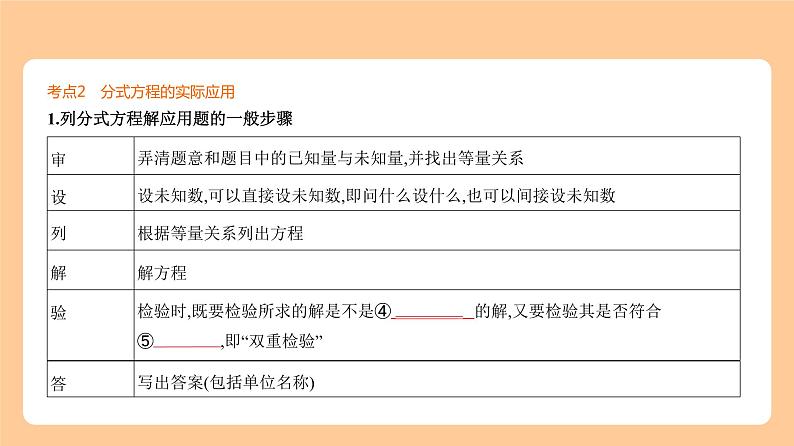 2.3　分式方程 知识讲解第5页