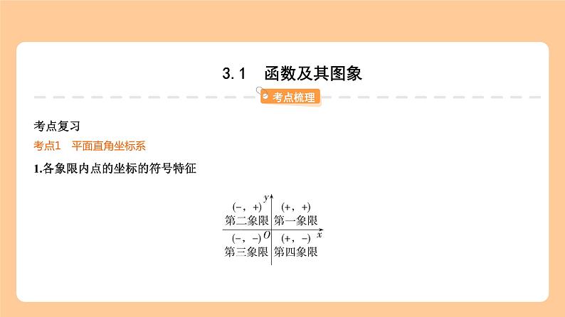 3.1　函数及其图象 知识讲解第2页