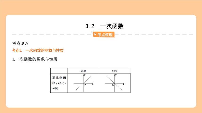 3.2　一次函数 知识讲解第1页