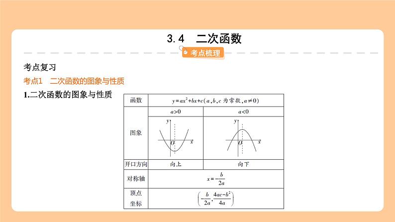 3.4　二次函数 习题精练+知识讲解  2024年河北版中考数学一轮复习课件01