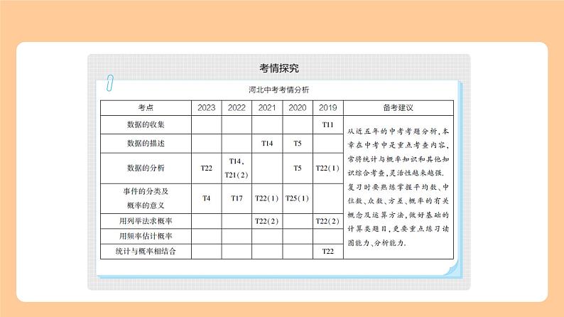 4.1　统计 知识讲解第1页