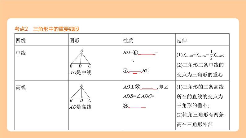 5.2　三角形 知识讲解第8页