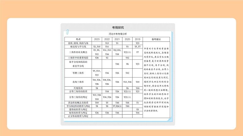 5.1　角、相交线与平行线 知识讲解第1页