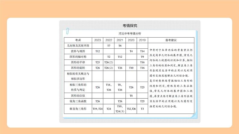 6.1　视图与投影 知识讲解第1页