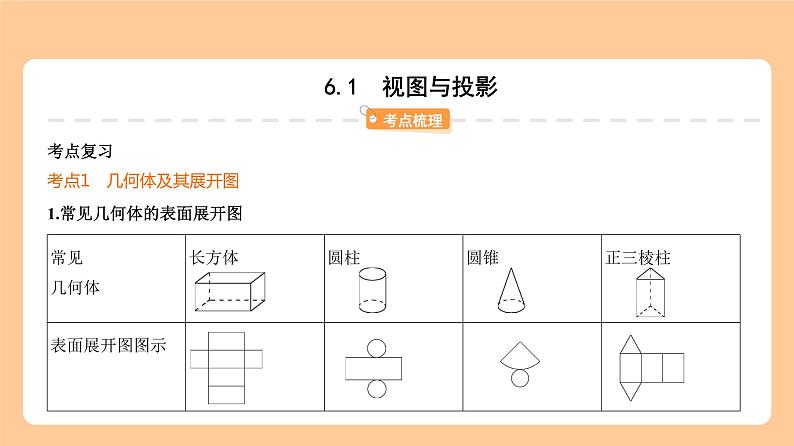 6.1　视图与投影 知识讲解第2页