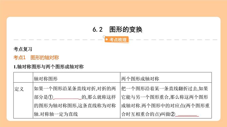 6.2　图形的变换 习题精练+知识讲解  2024年河北版中考数学一轮复习课件01