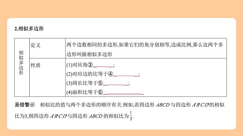 6.3　图形的相似 知识讲解第4页