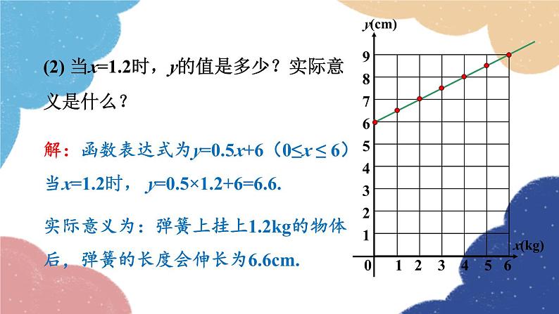 浙教版数学八年级上册 5.5一次函数的简单应用第1课时 一次函数的简单应用课件07