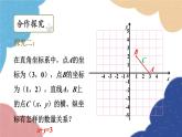 浙教版数学八年级上册 5.5一次函数的简单应用第2课时 一次函数与二元一次方程组课件