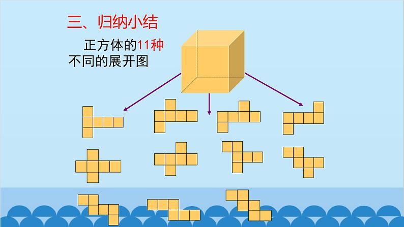 北师大版数学七年级上册 1.2 展开与折叠第1课时 正方体的展开与折叠课件05