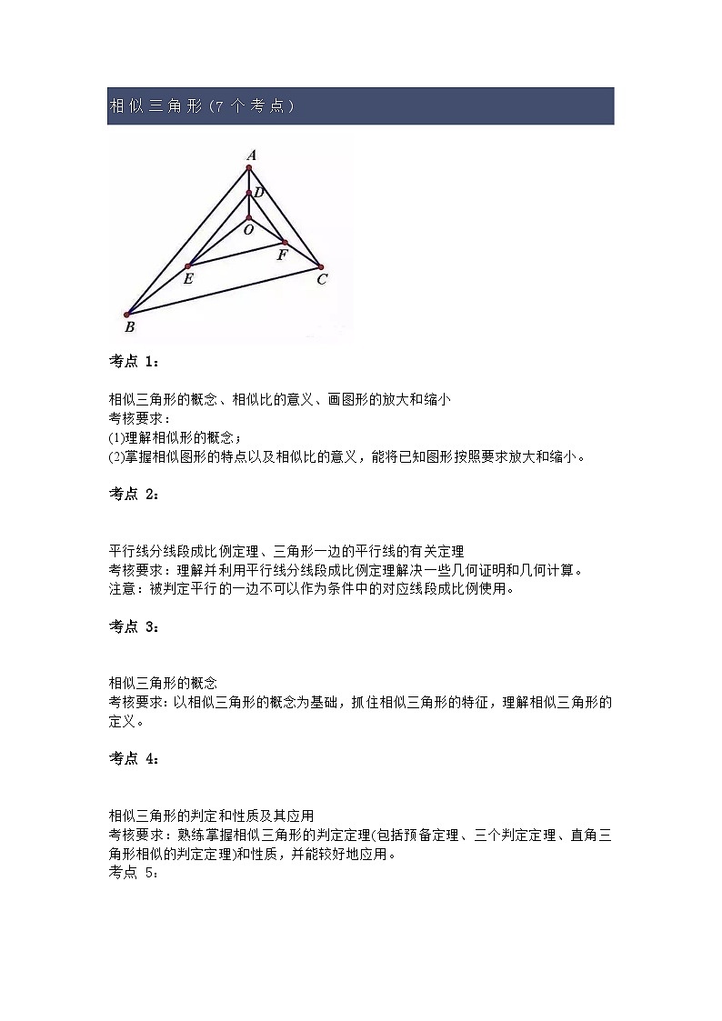 初中数学28个知识点第1页
