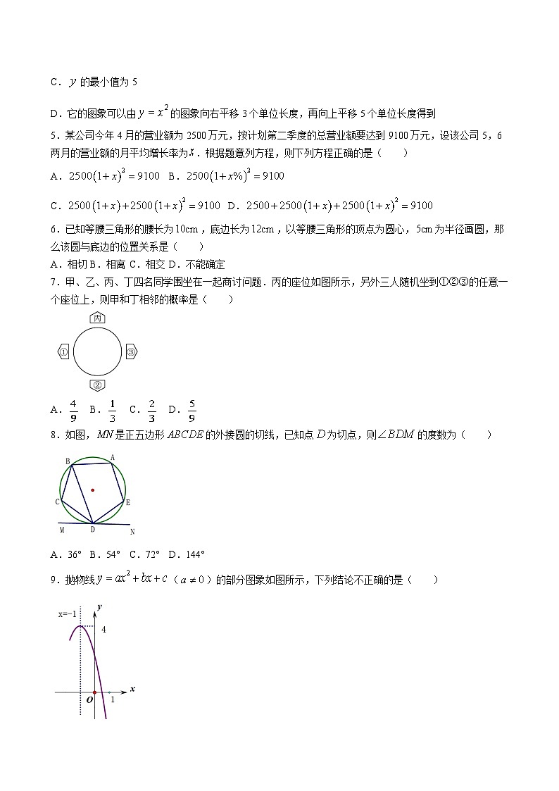 山西省吕梁市孝义市、兴县多校联考2024届九年级上学期12月月考数学试卷(含答案)02