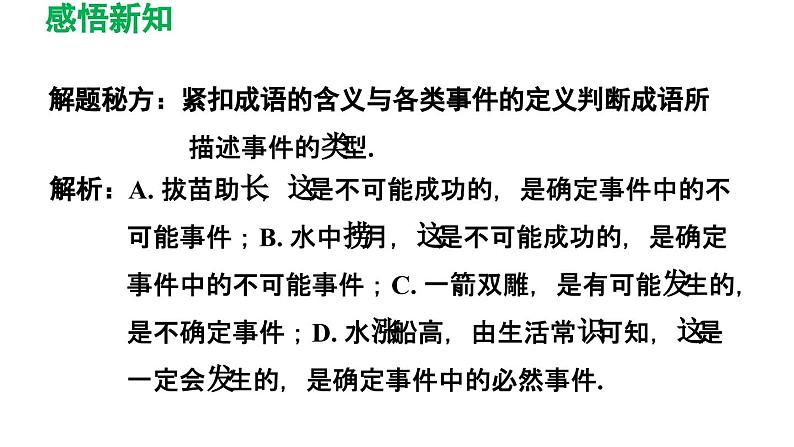 8.1 确定事件与随机事件 苏科版八年级数学下册导学课件第6页