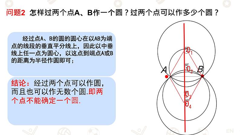 3.5+++确定圆的条件+课件2023—2024学年北师大版数学九年级下册04