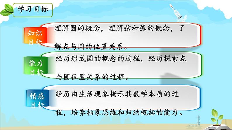 3.1+圆+课件2023—2024学年北师大版数学九年级下册第2页