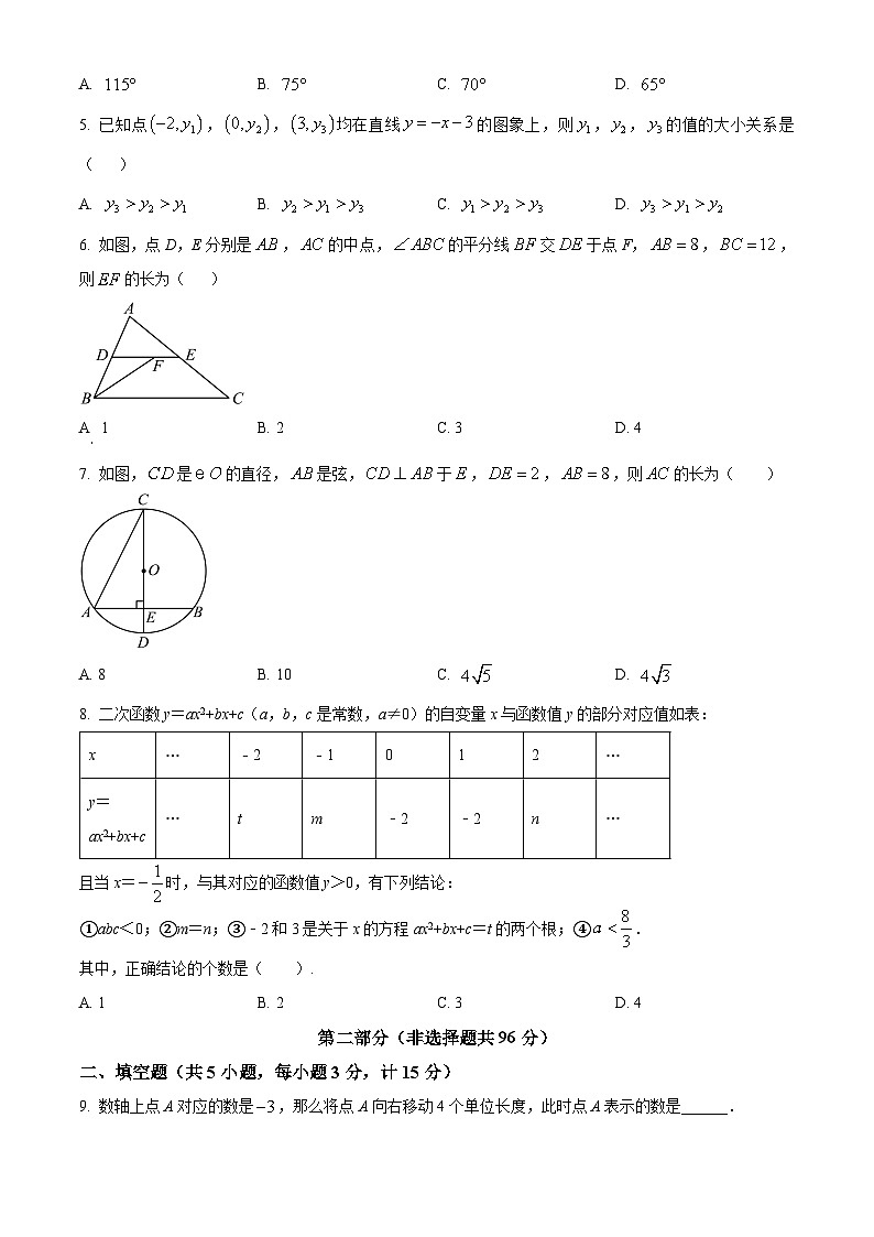 精品解析：2024年陕西省咸阳市中考数学一模试题（原卷版）第2页