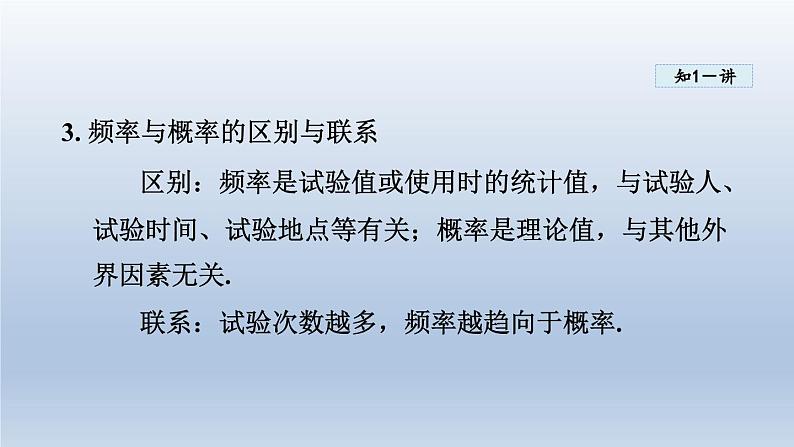 2024年九下数学第26章概率初步26.3用频率估计概率课件（沪科版）第5页