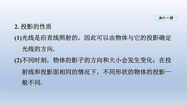 2024年九下数学第25章投影与视图25.1投影课件（沪科版）04