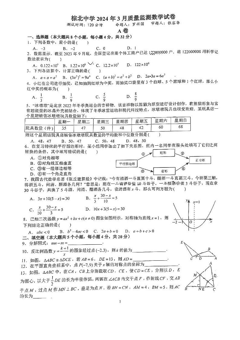 四川省成都市棕北中学2023-2024学年九年级下学期3月月考数学试题第1页