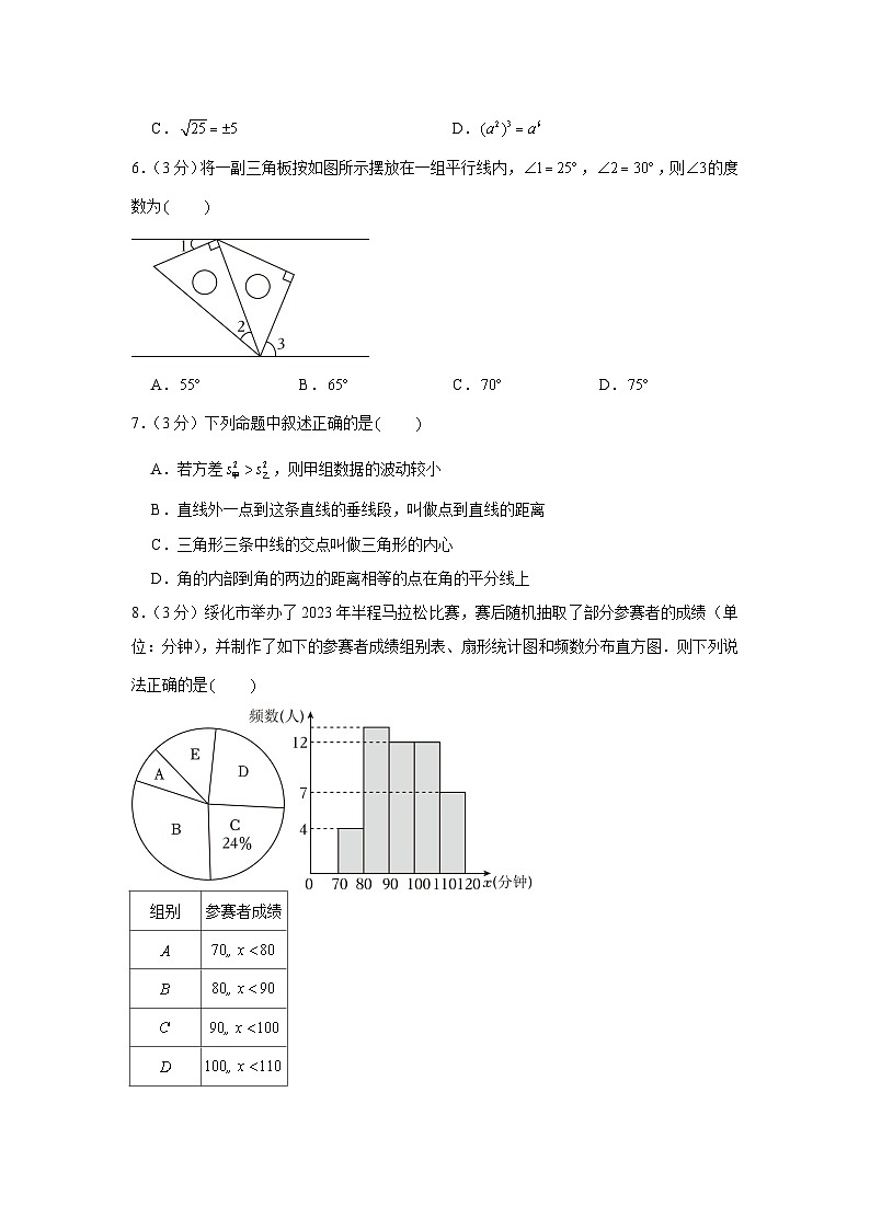 2023年黑龙江省绥化市中考数学试卷第2页