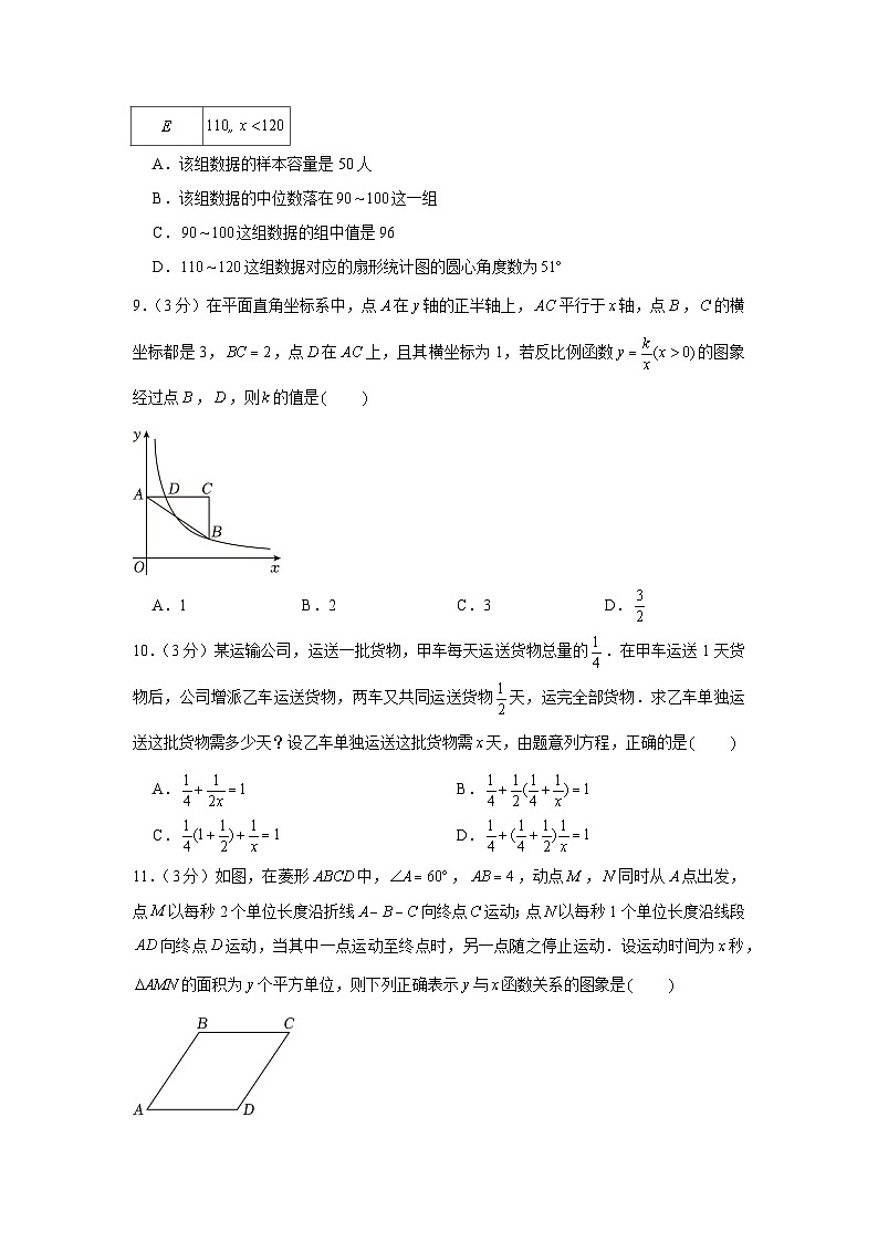 2023年黑龙江省绥化市中考数学试卷第3页