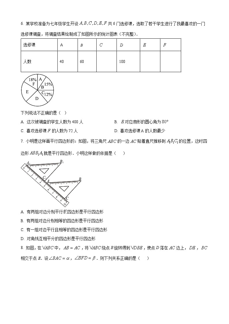 精品解析：江苏省连云港市灌云县西片2023-2024学年八年级下学期3月月考数学试题（原卷版）第2页