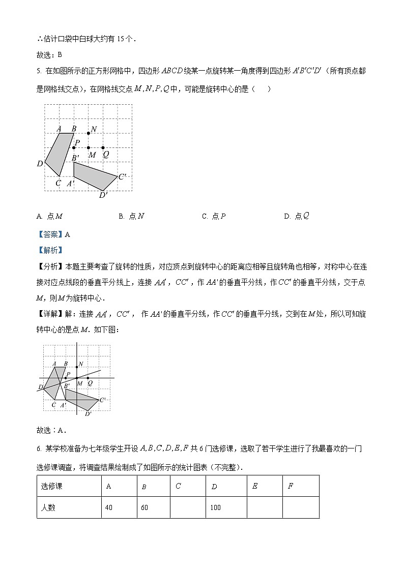 精品解析：江苏省连云港市灌云县西片2023-2024学年八年级下学期3月月考数学试题（解析版）第3页