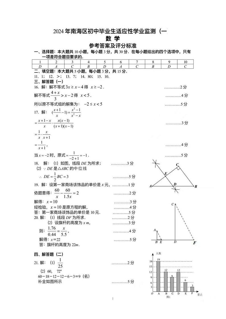 2024年广东南海区中考一模数学真题+答案01