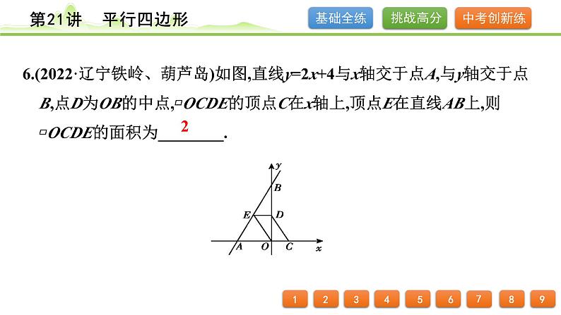 第21讲 平行四边形课件---2024年中考数学一轮复习第7页