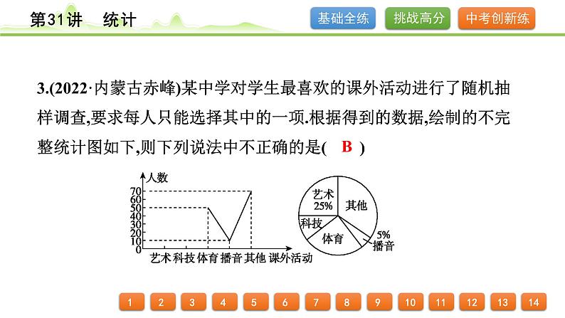 第31讲 统计课件---2024年中考数学一轮复习第4页