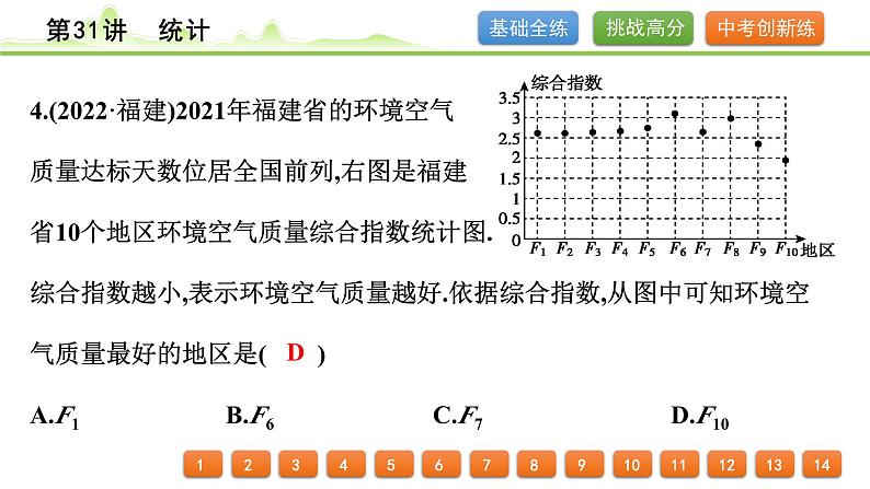 第31讲 统计课件---2024年中考数学一轮复习第6页