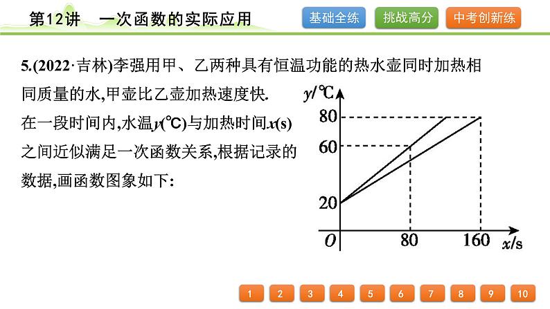 第12讲一次函数的实际应用课件---2024年中考数学一轮复习第7页