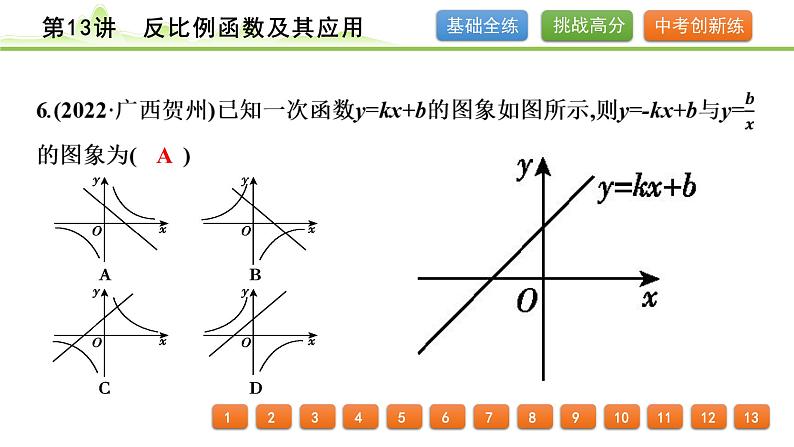 第13讲反比例函数及其应用课件---2024年中考数学一轮复习第7页