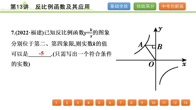 第13讲反比例函数及其应用课件---2024年中考数学一轮复习第8页