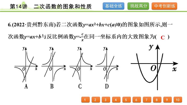 第14讲二次函数的图象和性质课件---2024年中考数学一轮复习第6页