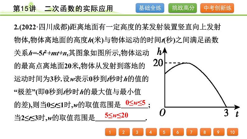 第15讲二次函数的实际应用课件---2024年中考数学一轮复习03