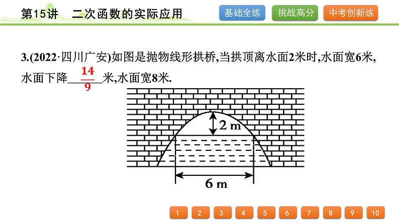 第15讲二次函数的实际应用课件---2024年中考数学一轮复习04