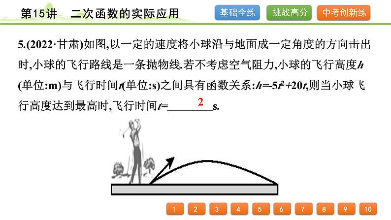 第15讲二次函数的实际应用课件---2024年中考数学一轮复习06