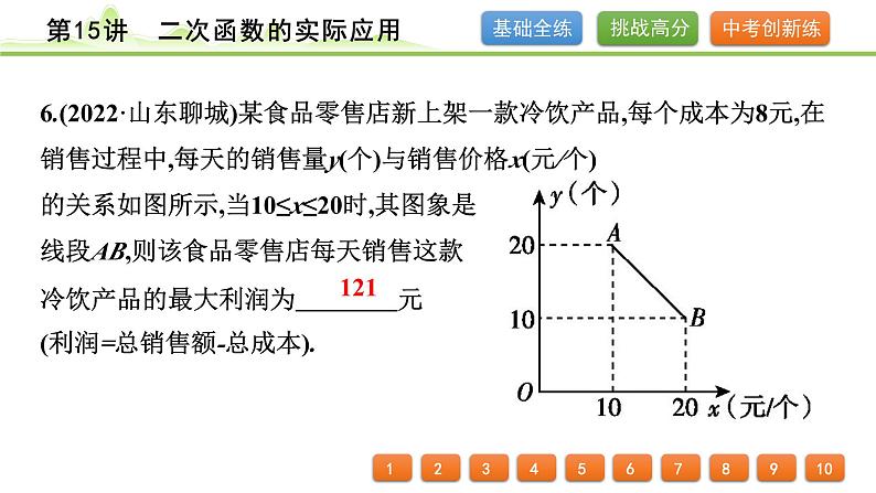 第15讲二次函数的实际应用课件---2024年中考数学一轮复习07