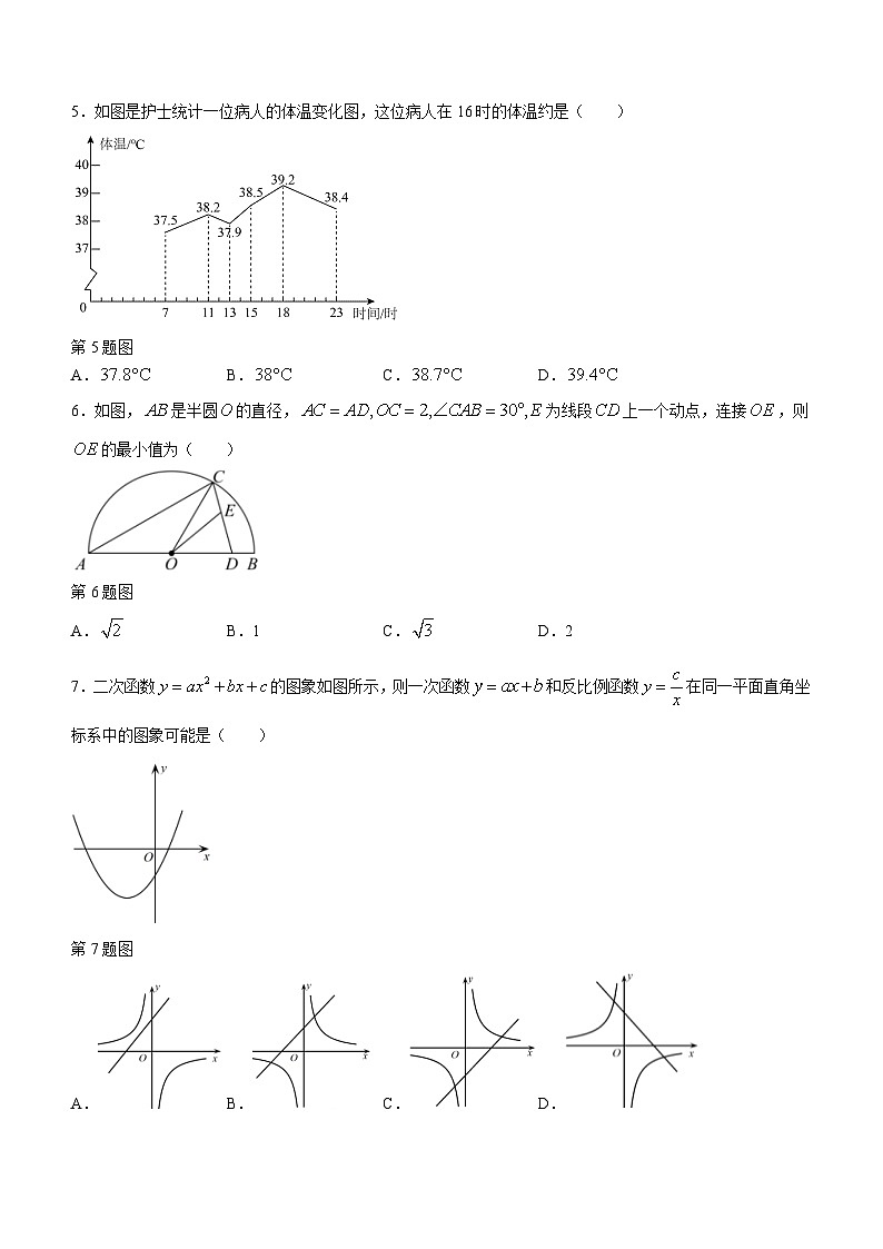 2024年山东省菏泽市九年级数学中考模拟预测题第2页