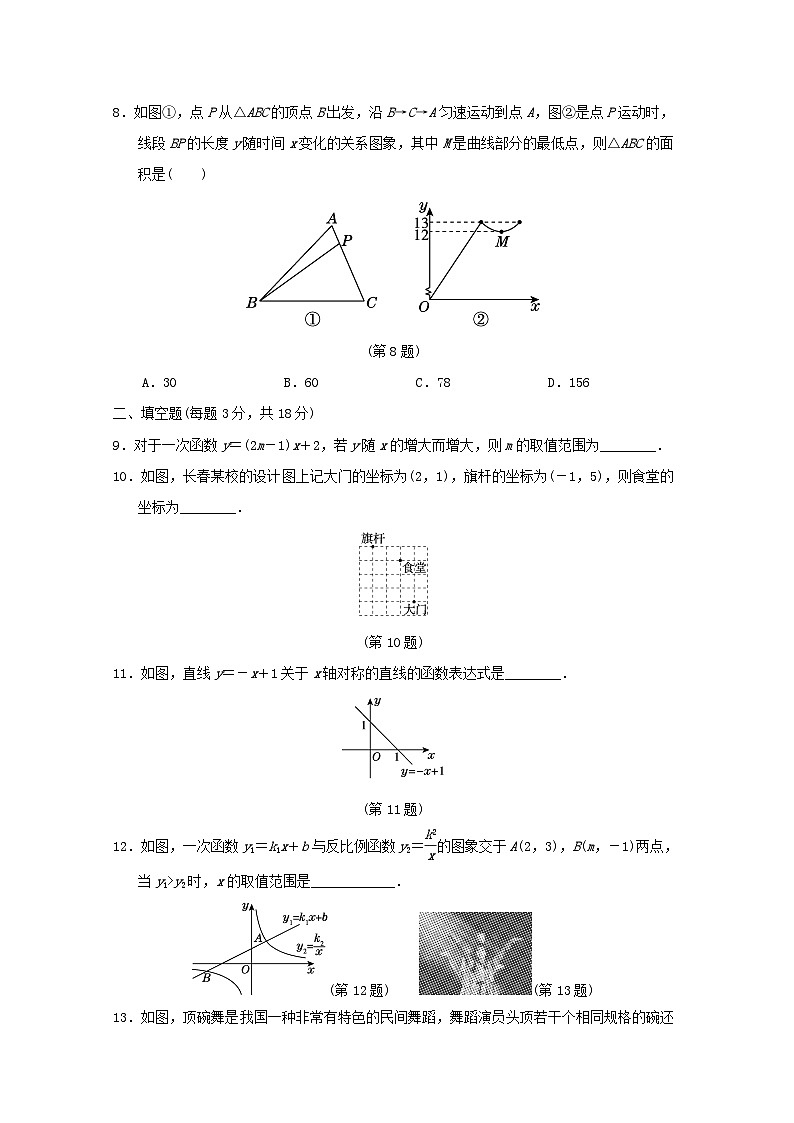 吉林专版2024春八年级数学下册第17章函数及其图像学情评估试卷（华东师大版）02