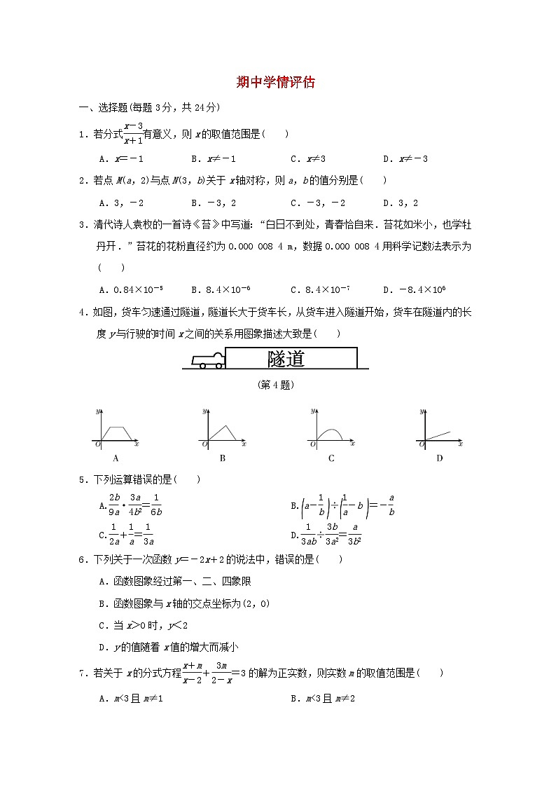 吉林专版2024春八年级数学下学期期中学情评估试卷（华东师大版）第1页
