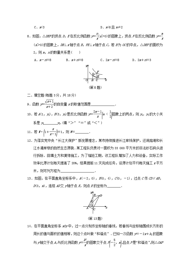 吉林专版2024春八年级数学下学期期中学情评估试卷（华东师大版）第2页