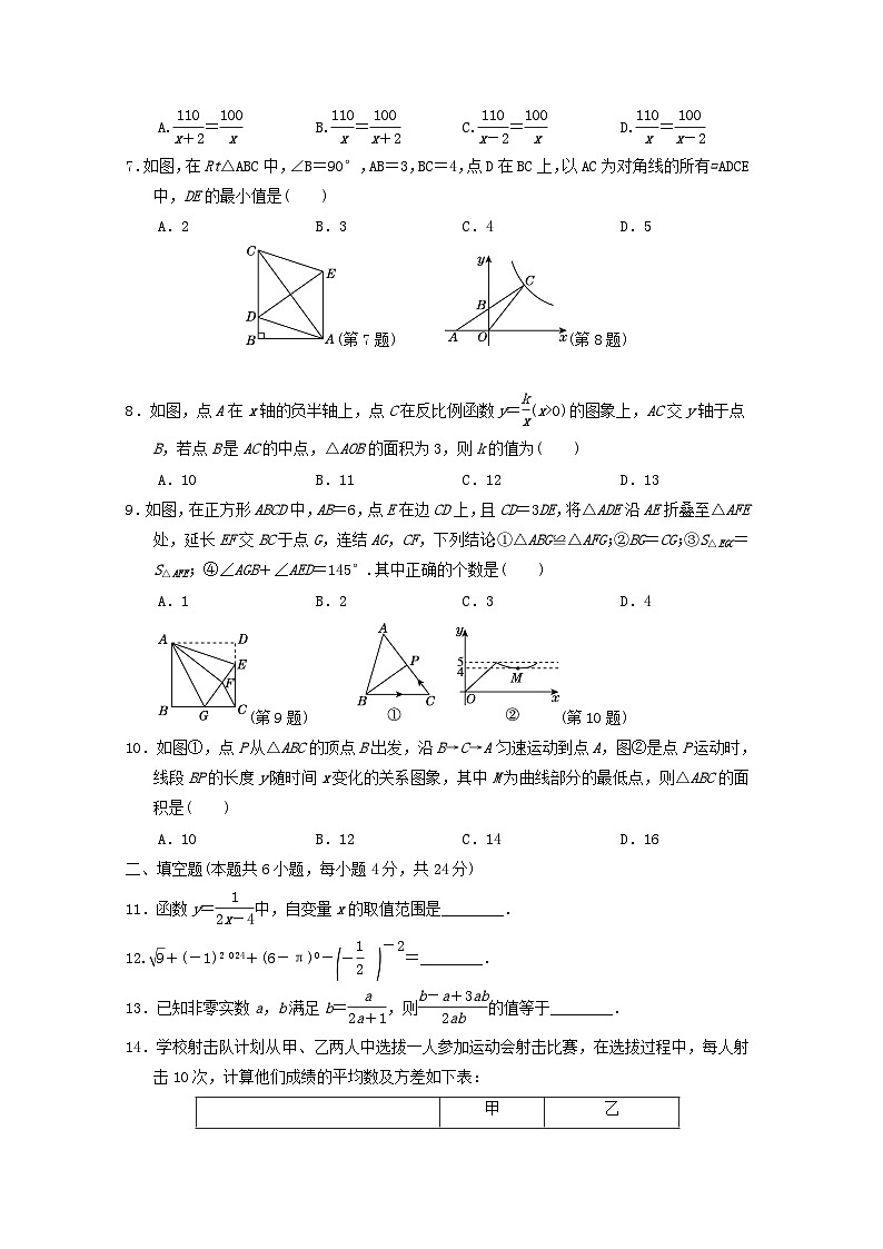 福建专版2024春八年级数学下学期期末学情评估试卷（华东师大版）第2页