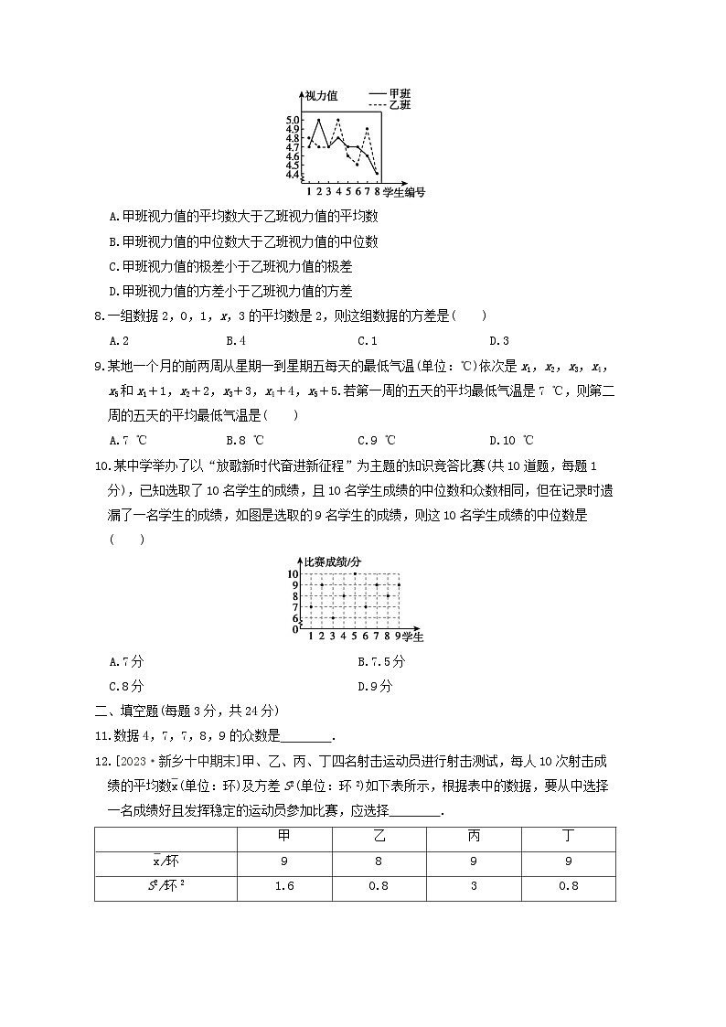 2024春八年级数学下册第20章数据的整理与初步处理综合素质评价试卷（华东师大版）第2页