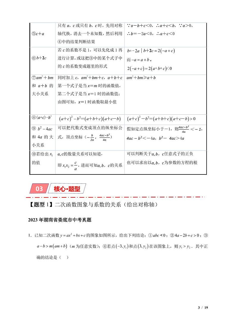 2024年中考数学二轮复习 二次函数选填压轴7类常考热点问题（原卷版+解析版）03
