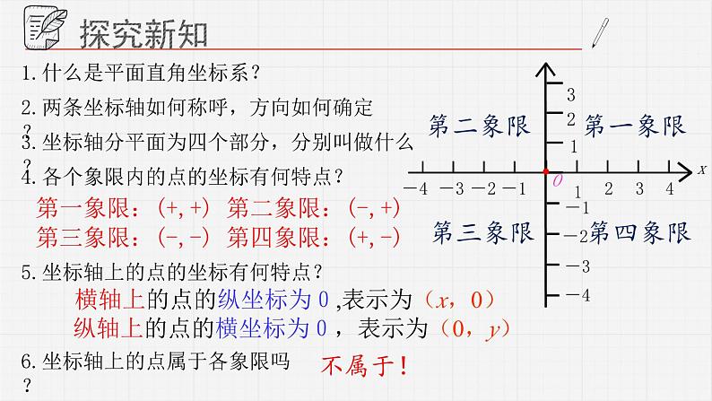 14.3直角坐标系中的图形课件  青岛版数学七年级下册第3页