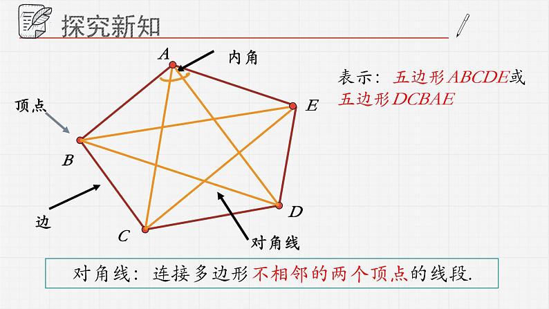 13.2多边形+课件+++2023-2024学年青岛版七年级数学下册第5页