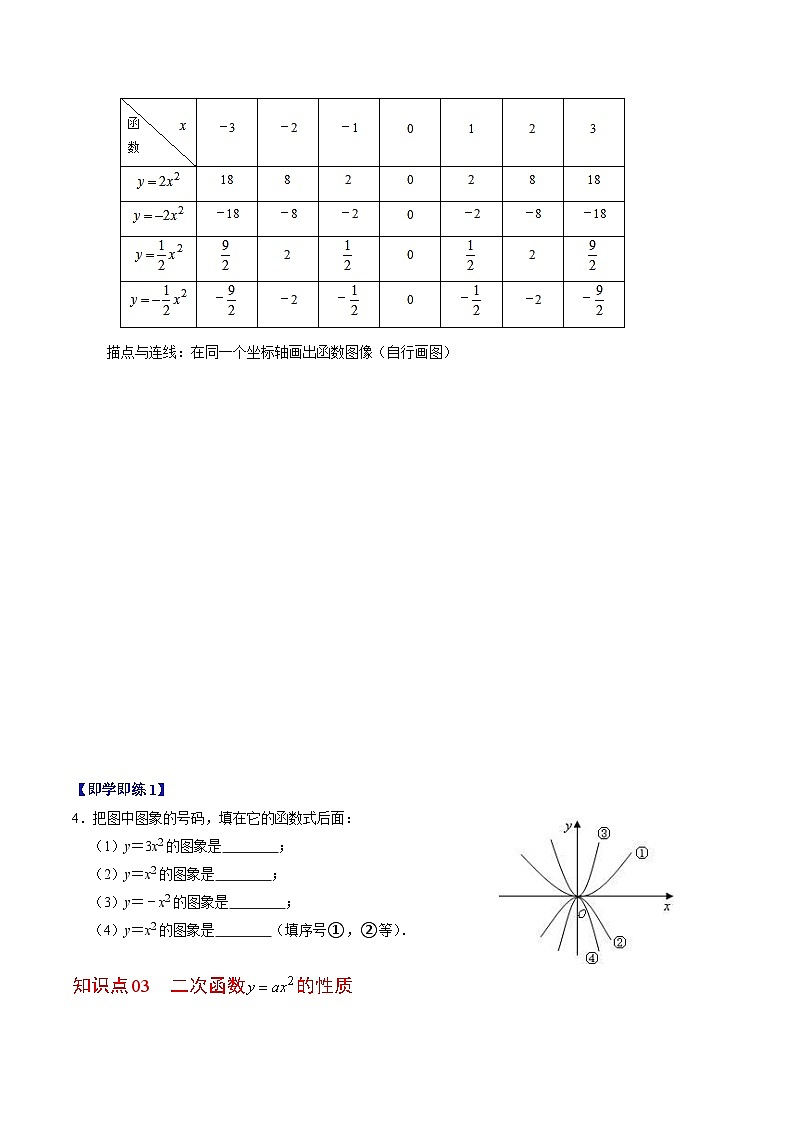 第01讲 二次函数（原卷版）第3页