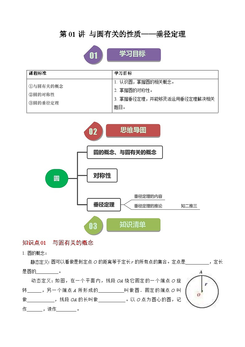 第01讲  与圆有关的性质-垂径定理（原卷版）第1页